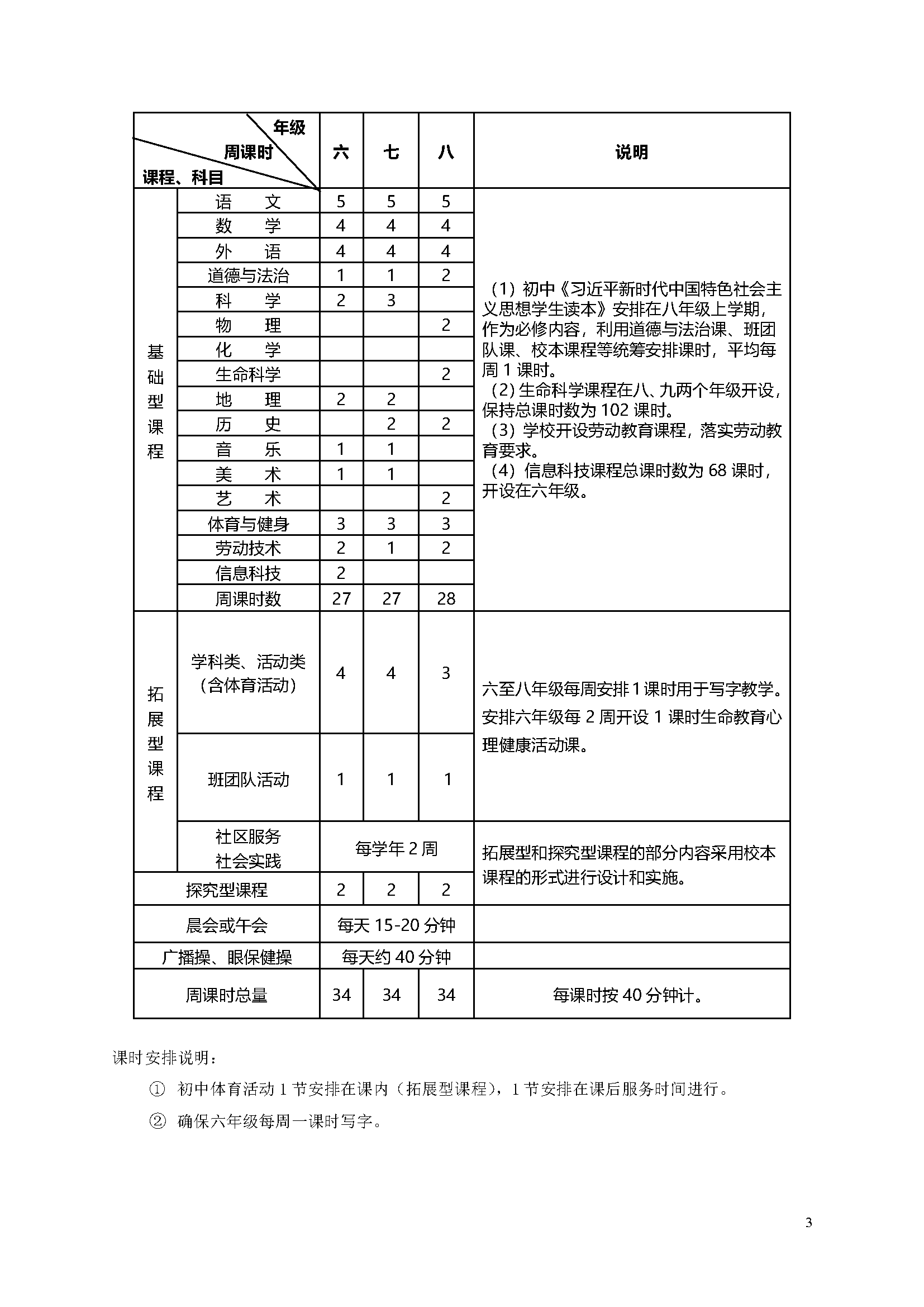 2023学年上海师范大学附属第五嘉定实验学校课程计划1_页面_3.png