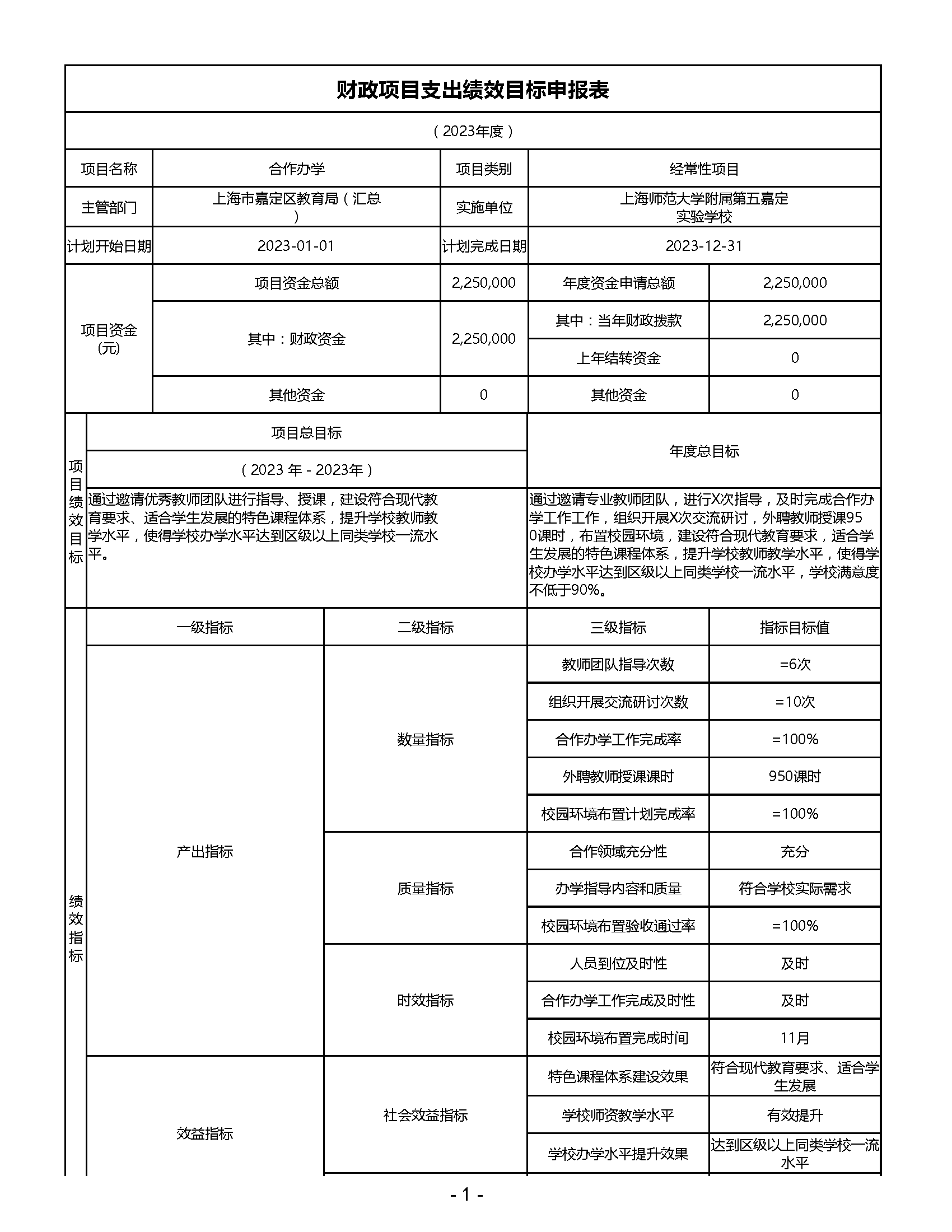 2023年上海师范大学附属第五嘉定实验学校项目绩效目标表_页面_1.png