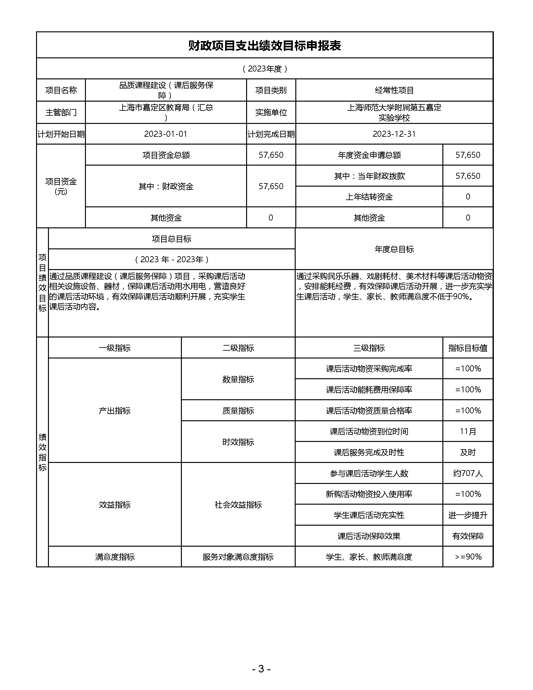 2023年上海师范大学附属第五嘉定实验学校项目绩效目标表_页面_3.png