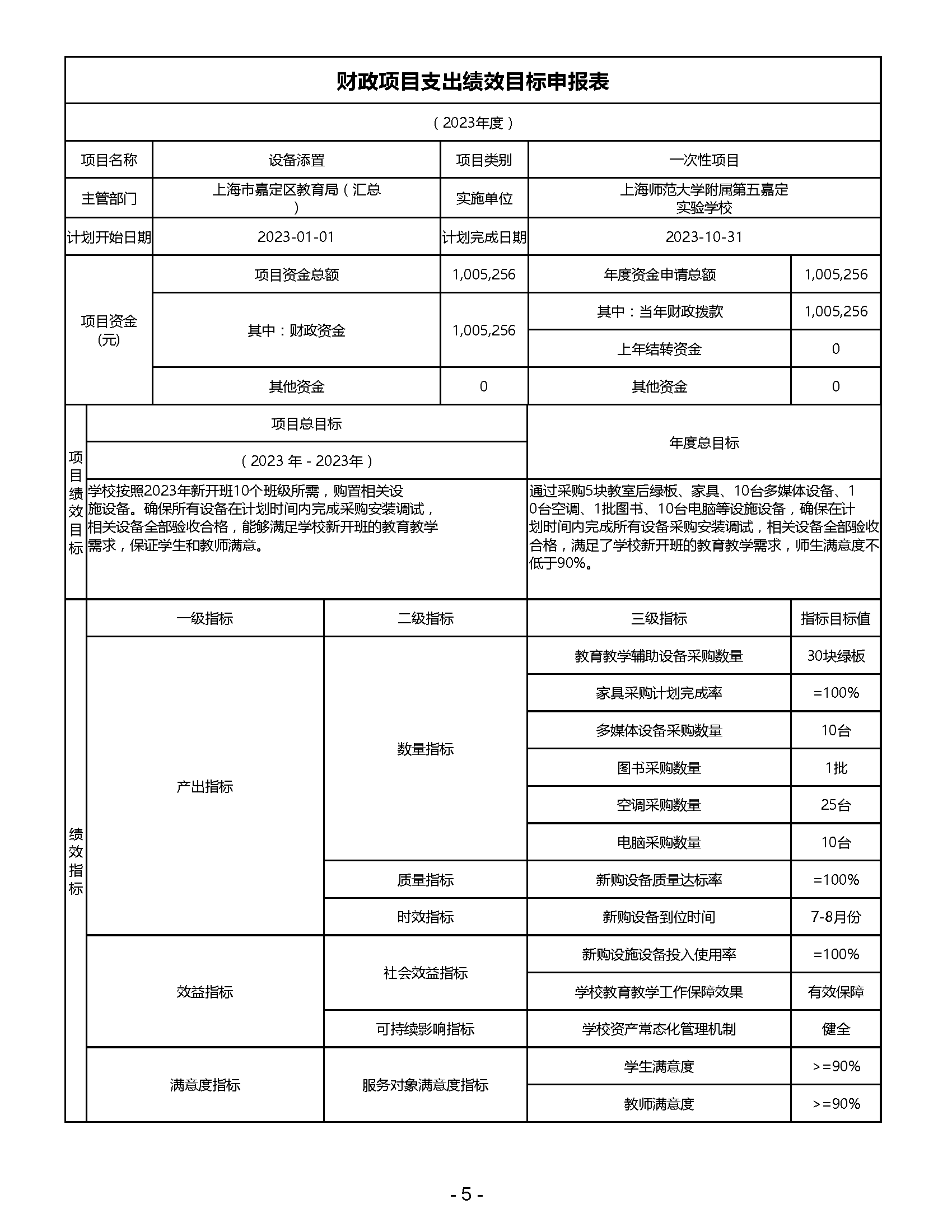 2023年上海师范大学附属第五嘉定实验学校项目绩效目标表_页面_5.png