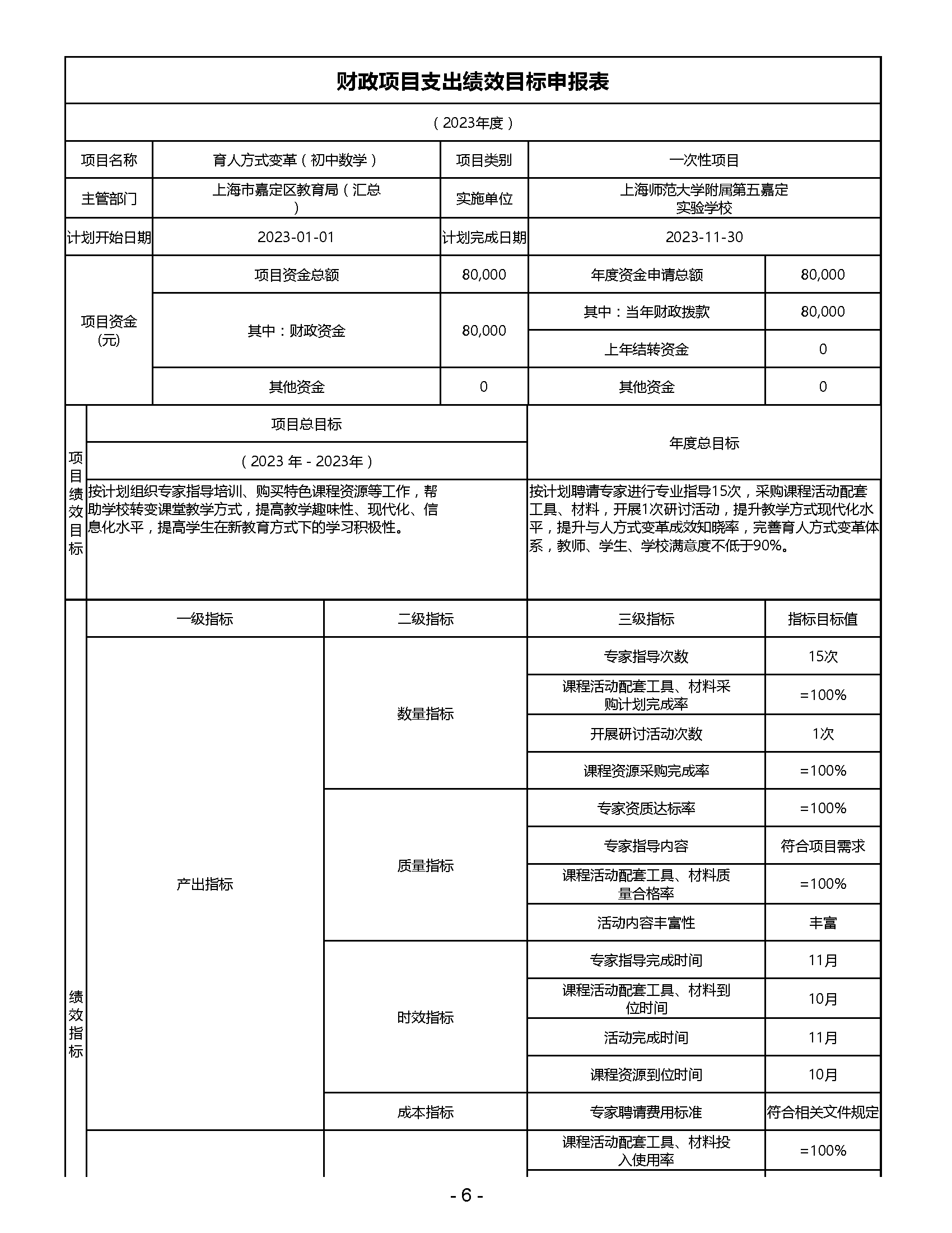 2023年上海师范大学附属第五嘉定实验学校项目绩效目标表_页面_6.png