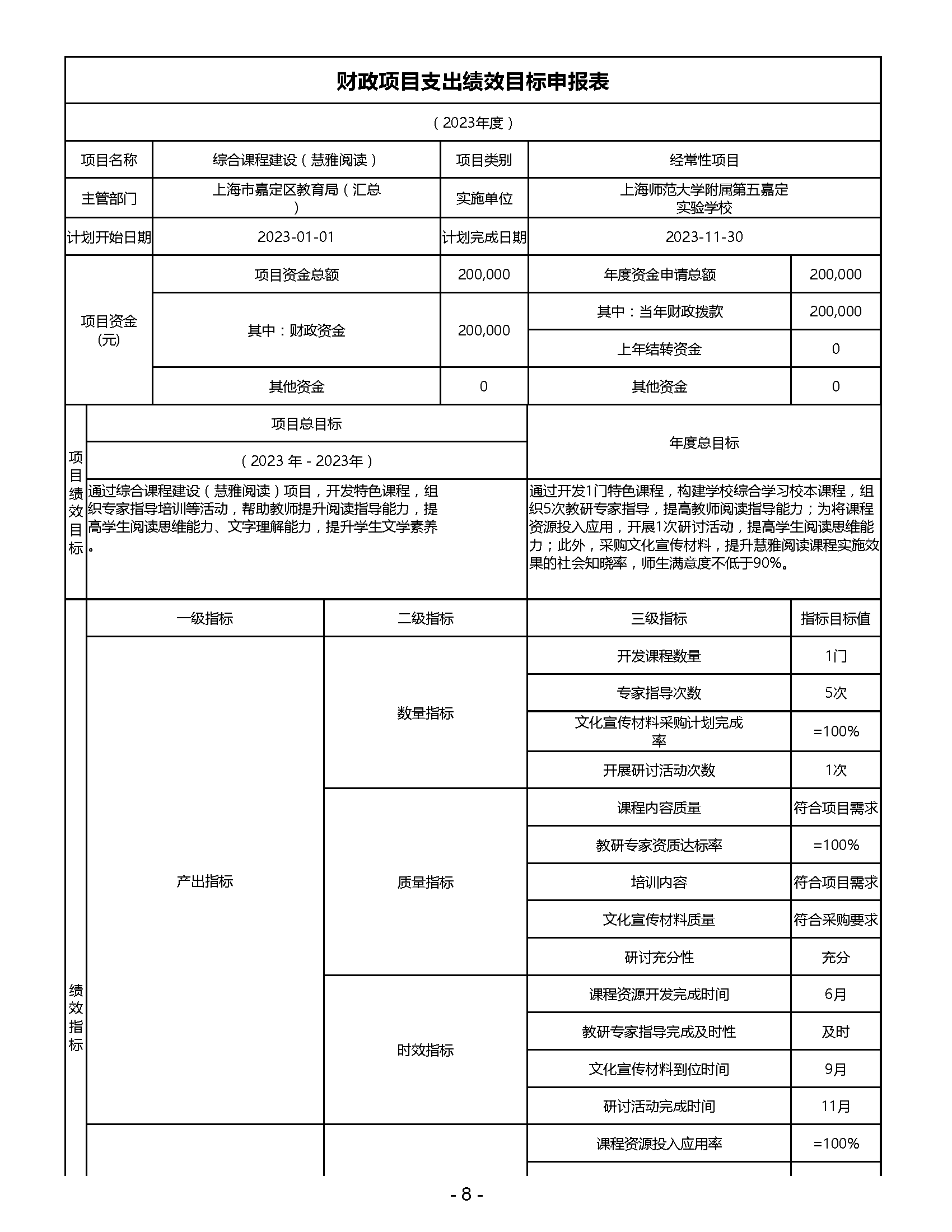 2023年上海师范大学附属第五嘉定实验学校项目绩效目标表_页面_8.png