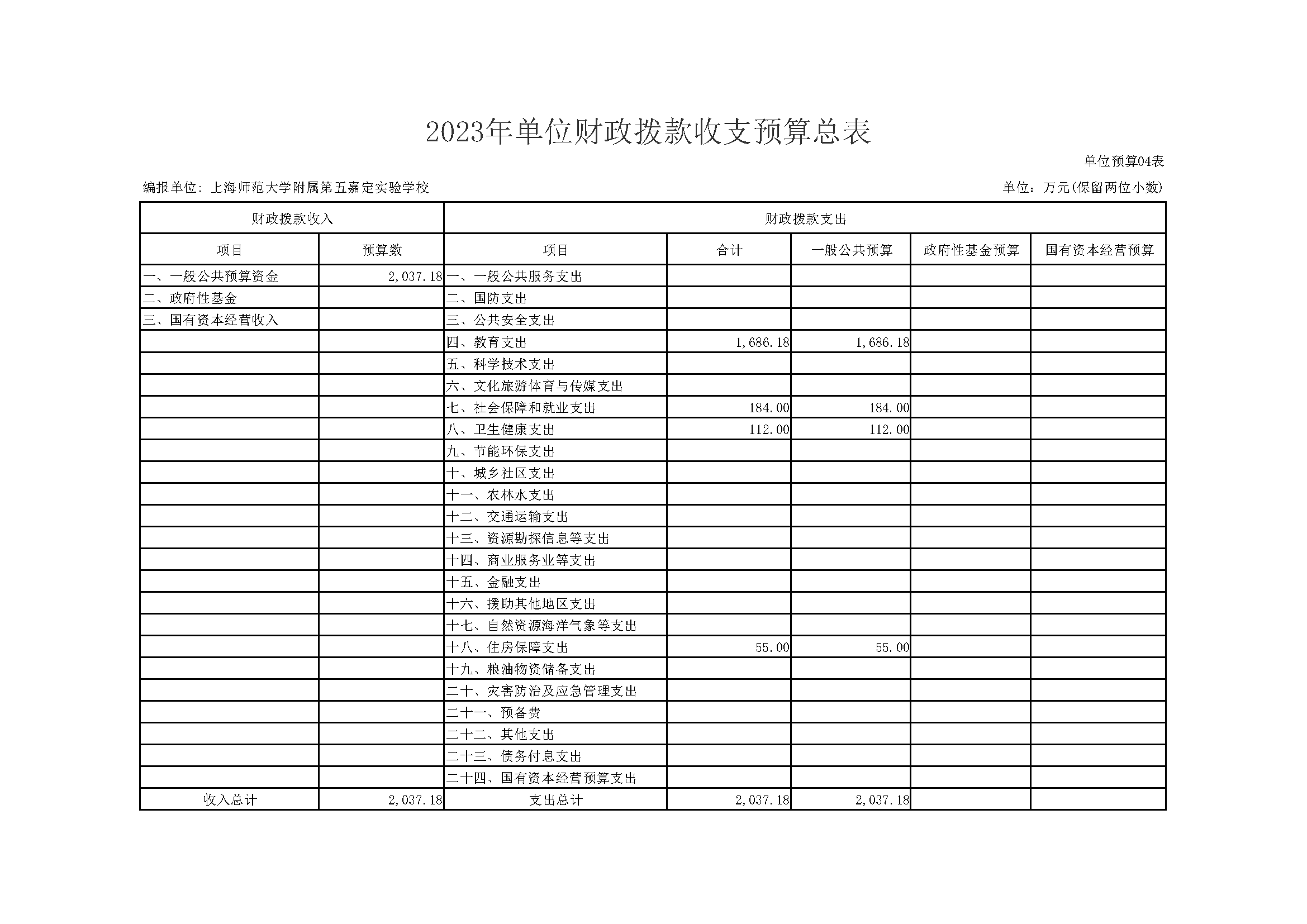 嘉定区上海师范大学附属第五嘉定实验学校2023年单位预算表_页面_11.png
