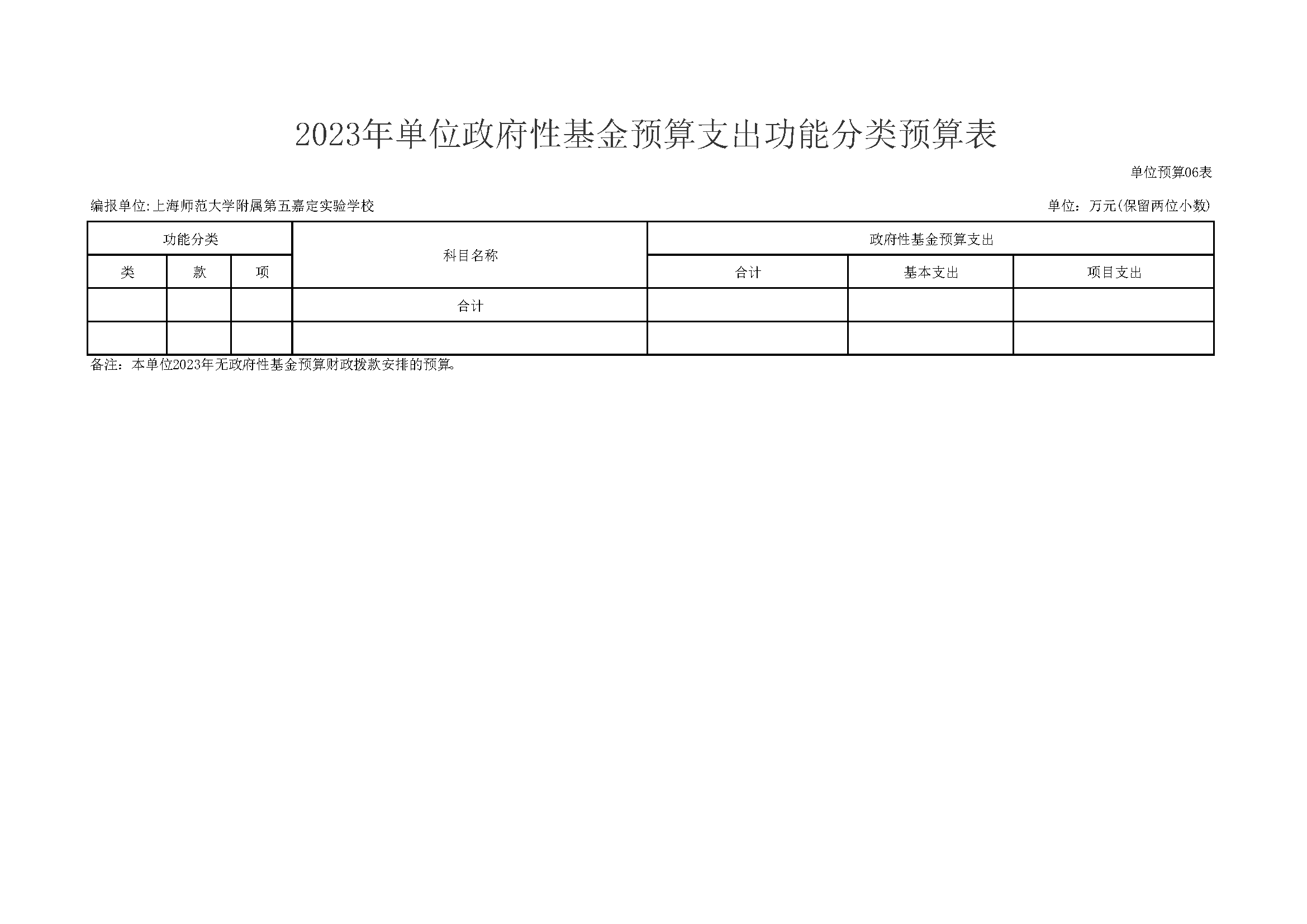 嘉定区上海师范大学附属第五嘉定实验学校2023年单位预算表_页面_13.png