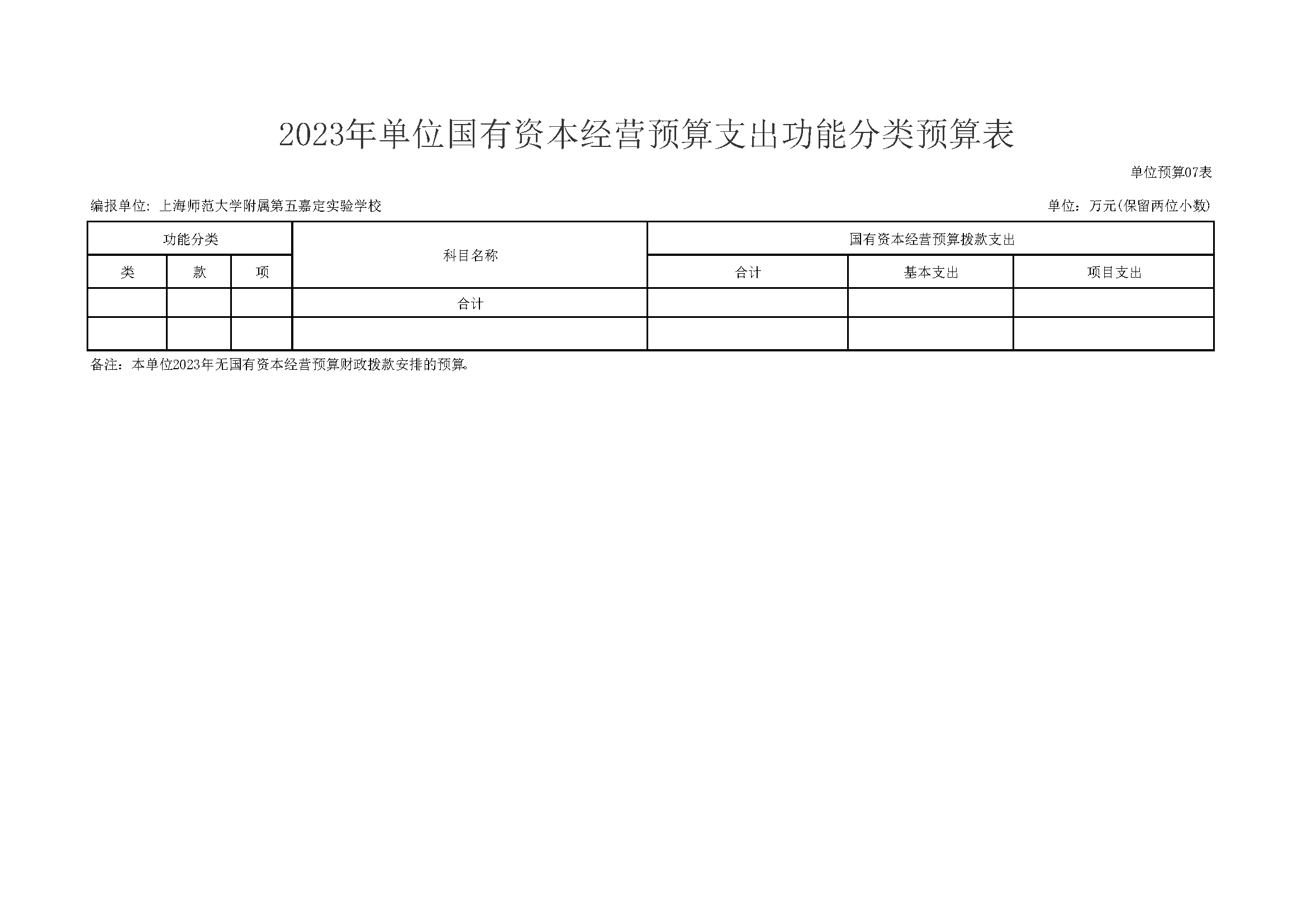 嘉定区上海师范大学附属第五嘉定实验学校2023年单位预算表_页面_14.png