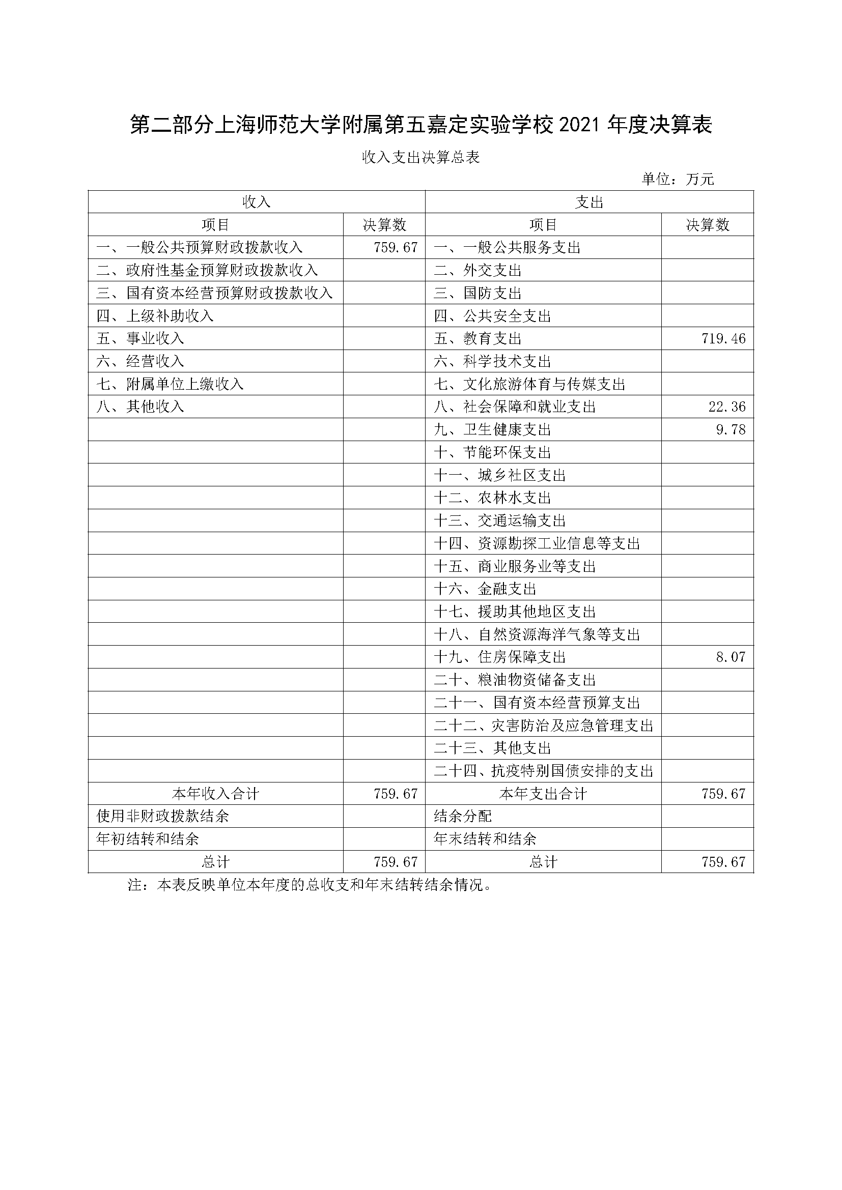 2021年度决算（新）_页面_05.png