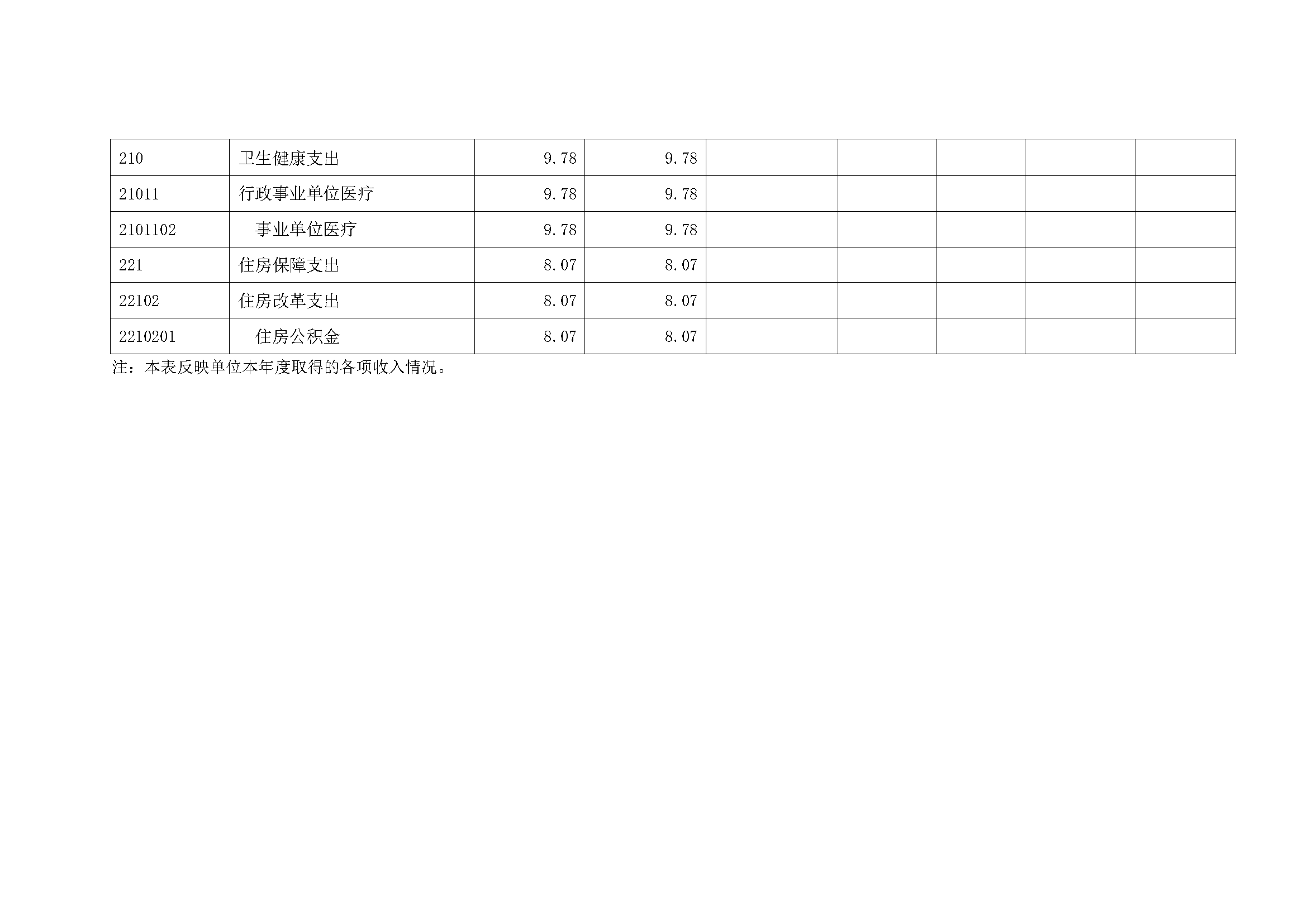 2021年度决算（新）_页面_07.png