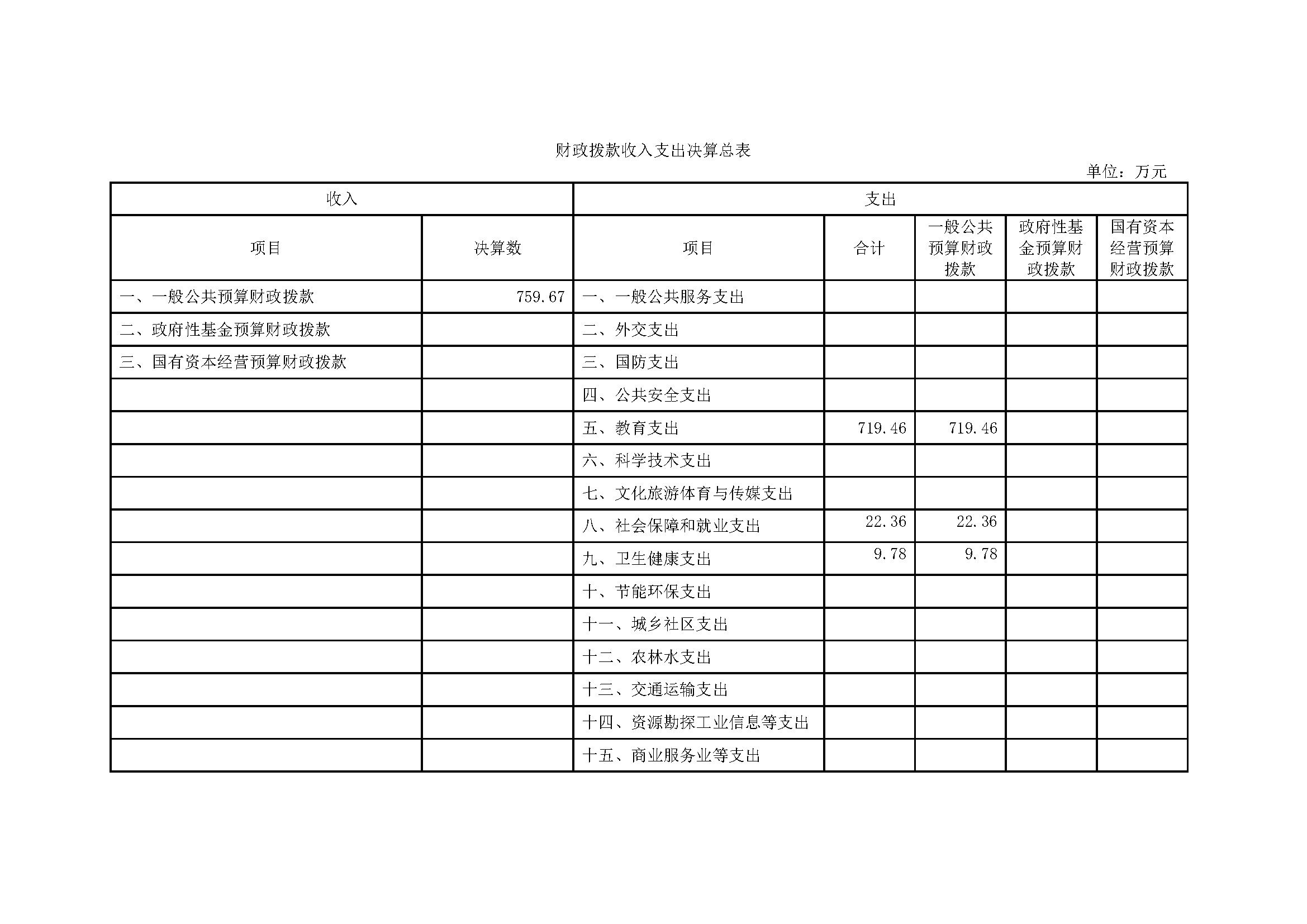 2021年度决算（新）_页面_10.png