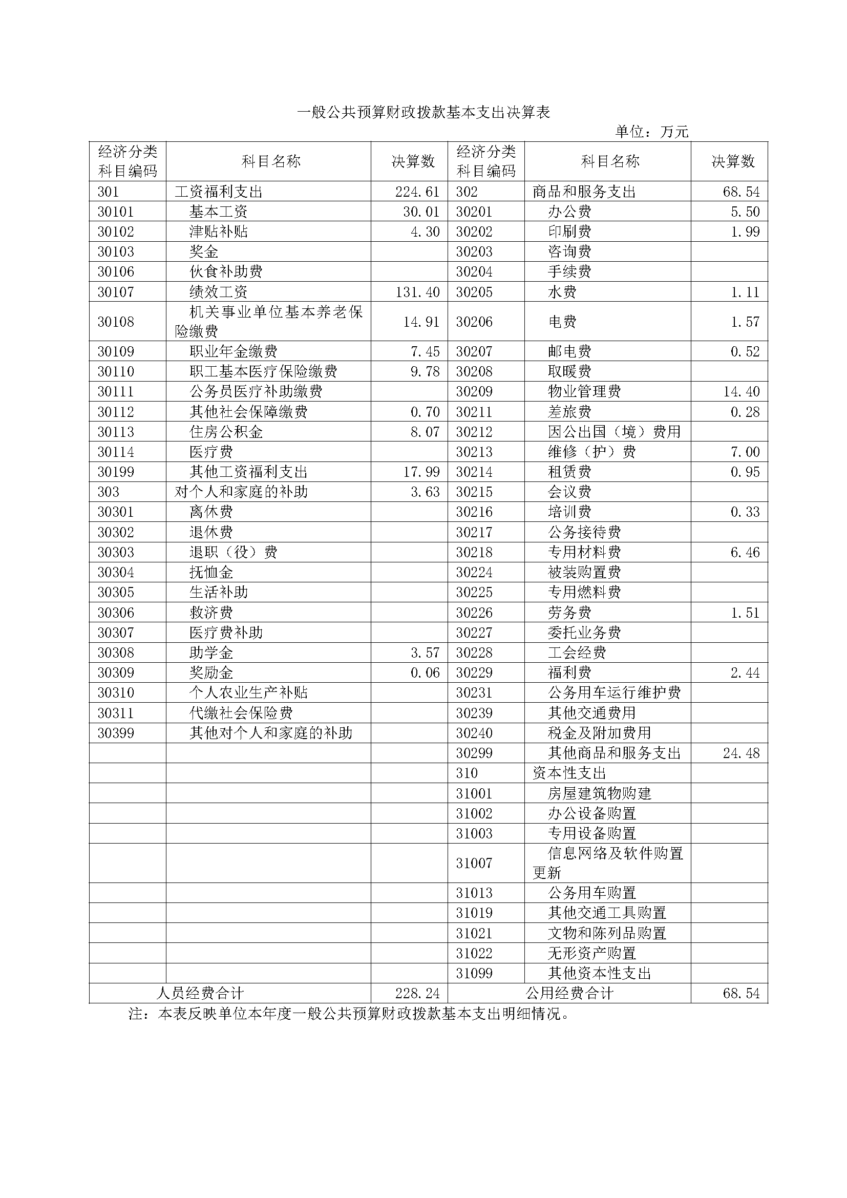 2021年度决算（新）_页面_13.png