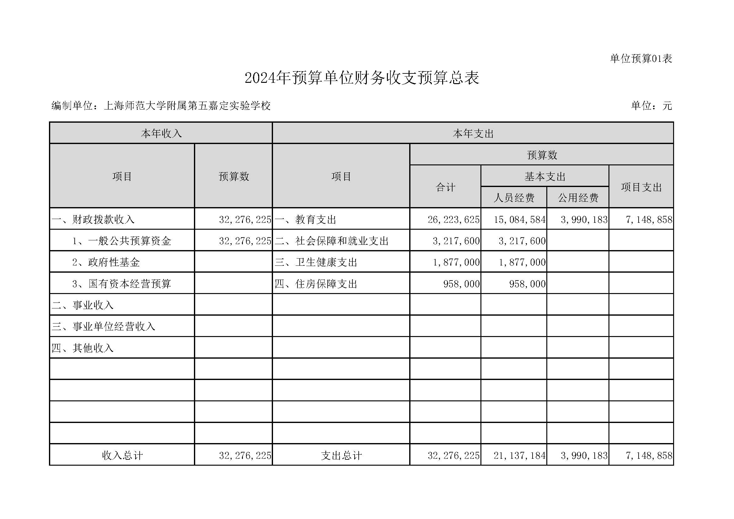 168嘉定区上海师范大学附属第五嘉定实验学校2024年单位表_页面_08.jpg