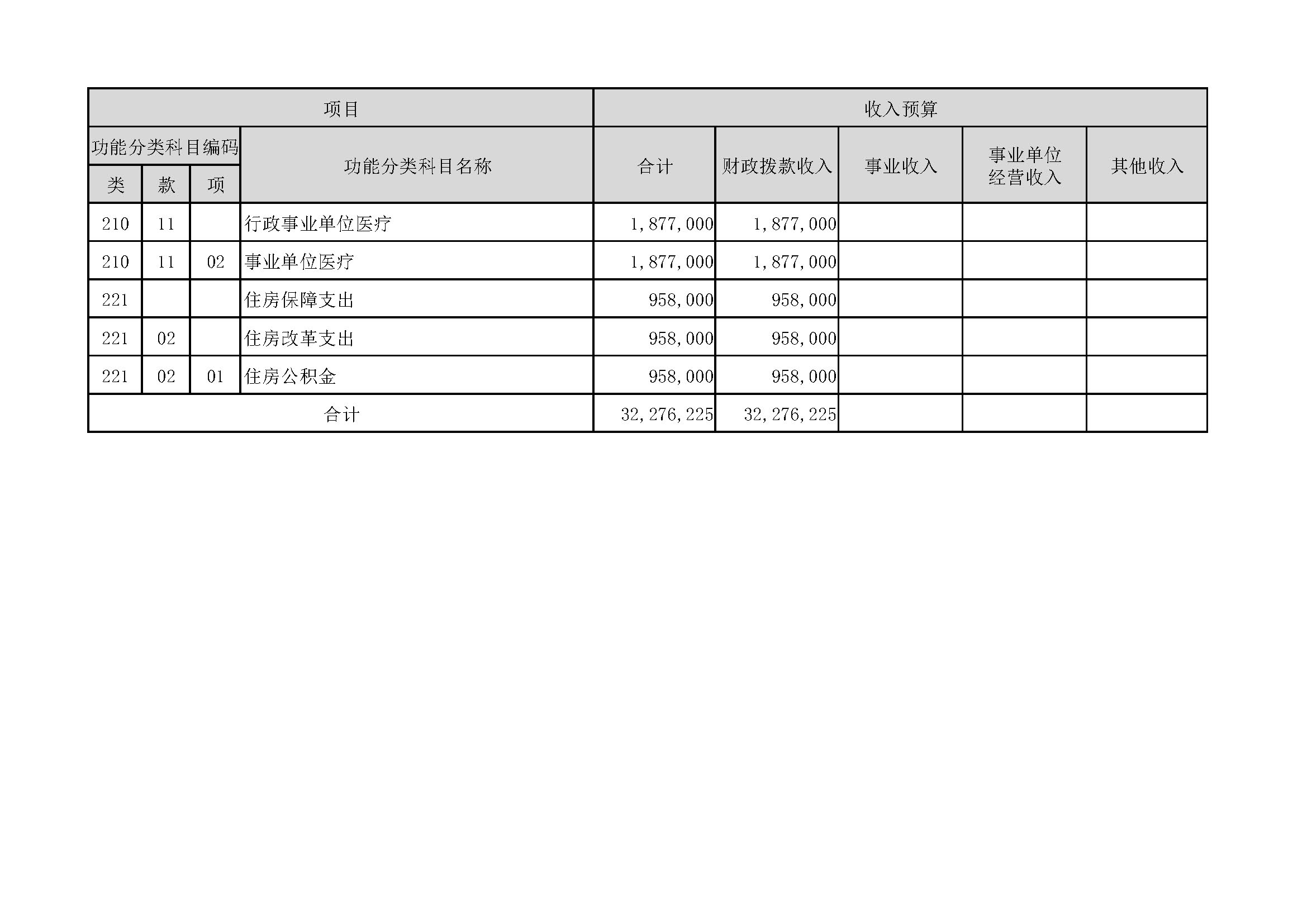 168嘉定区上海师范大学附属第五嘉定实验学校2024年单位表_页面_10.jpg