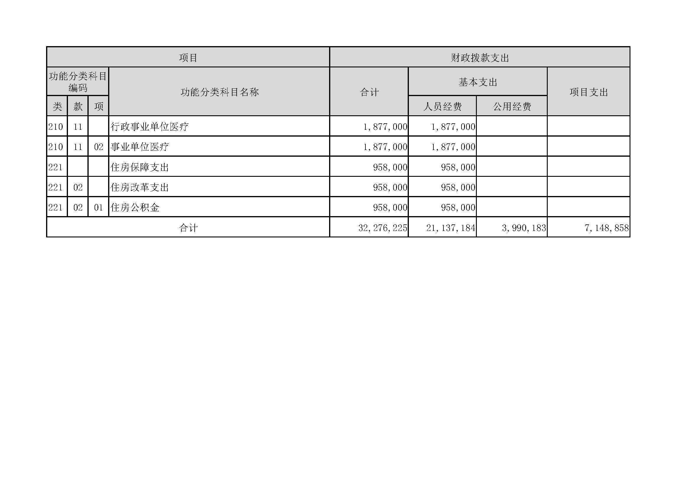 168嘉定区上海师范大学附属第五嘉定实验学校2024年单位表_页面_15.jpg
