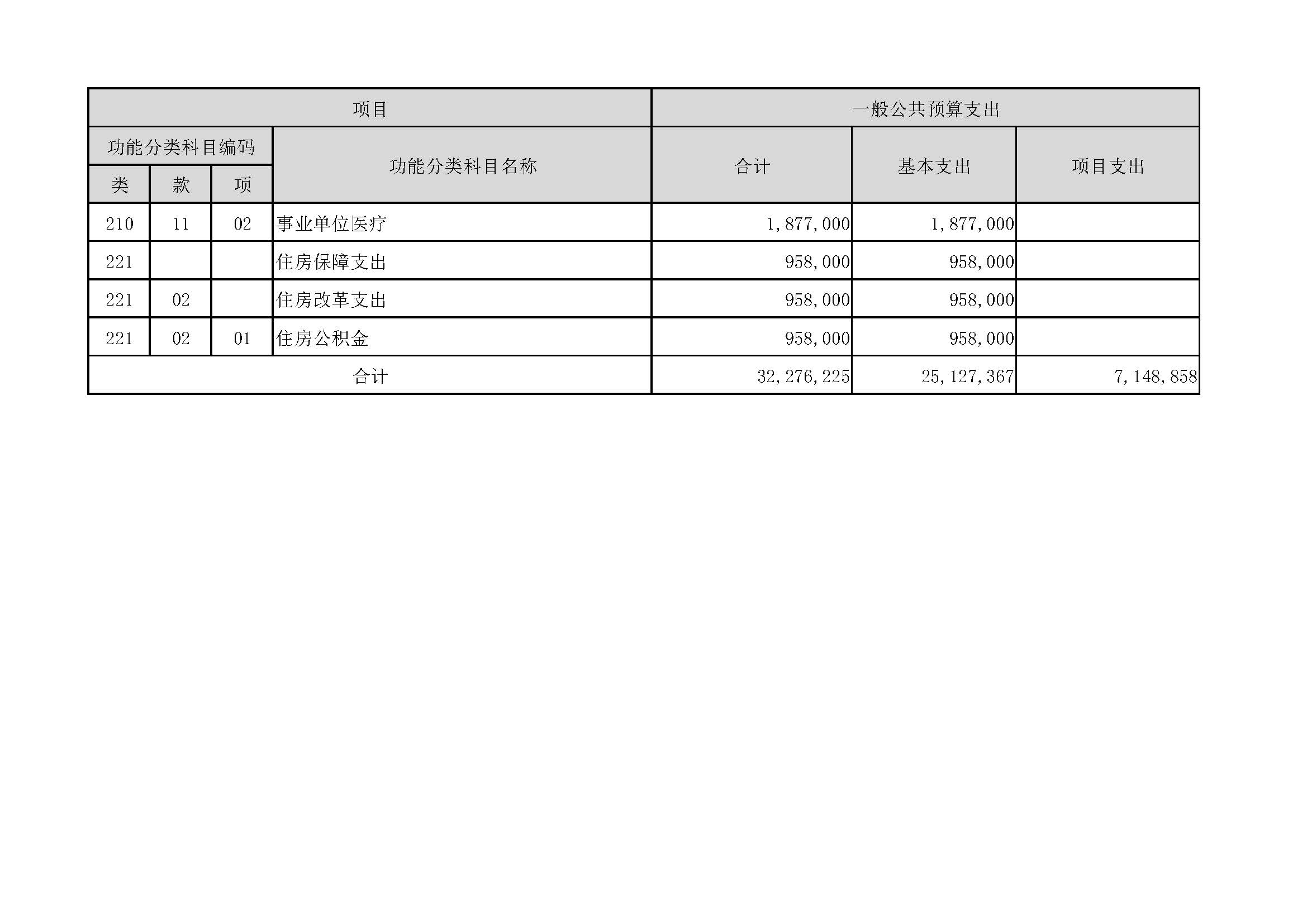 168嘉定区上海师范大学附属第五嘉定实验学校2024年单位表_页面_17.jpg