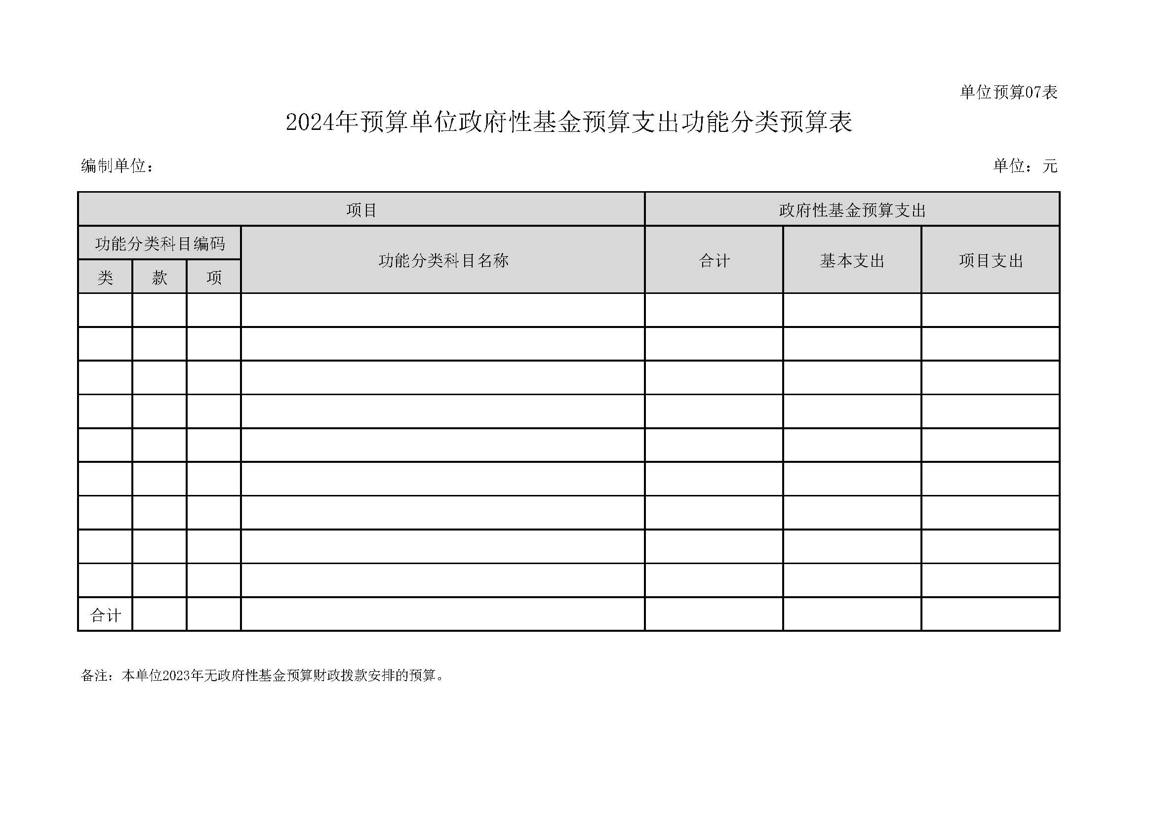 168嘉定区上海师范大学附属第五嘉定实验学校2024年单位表_页面_18.jpg