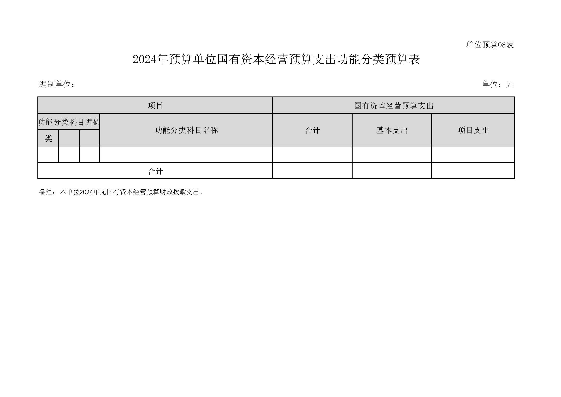 168嘉定区上海师范大学附属第五嘉定实验学校2024年单位表_页面_19.jpg