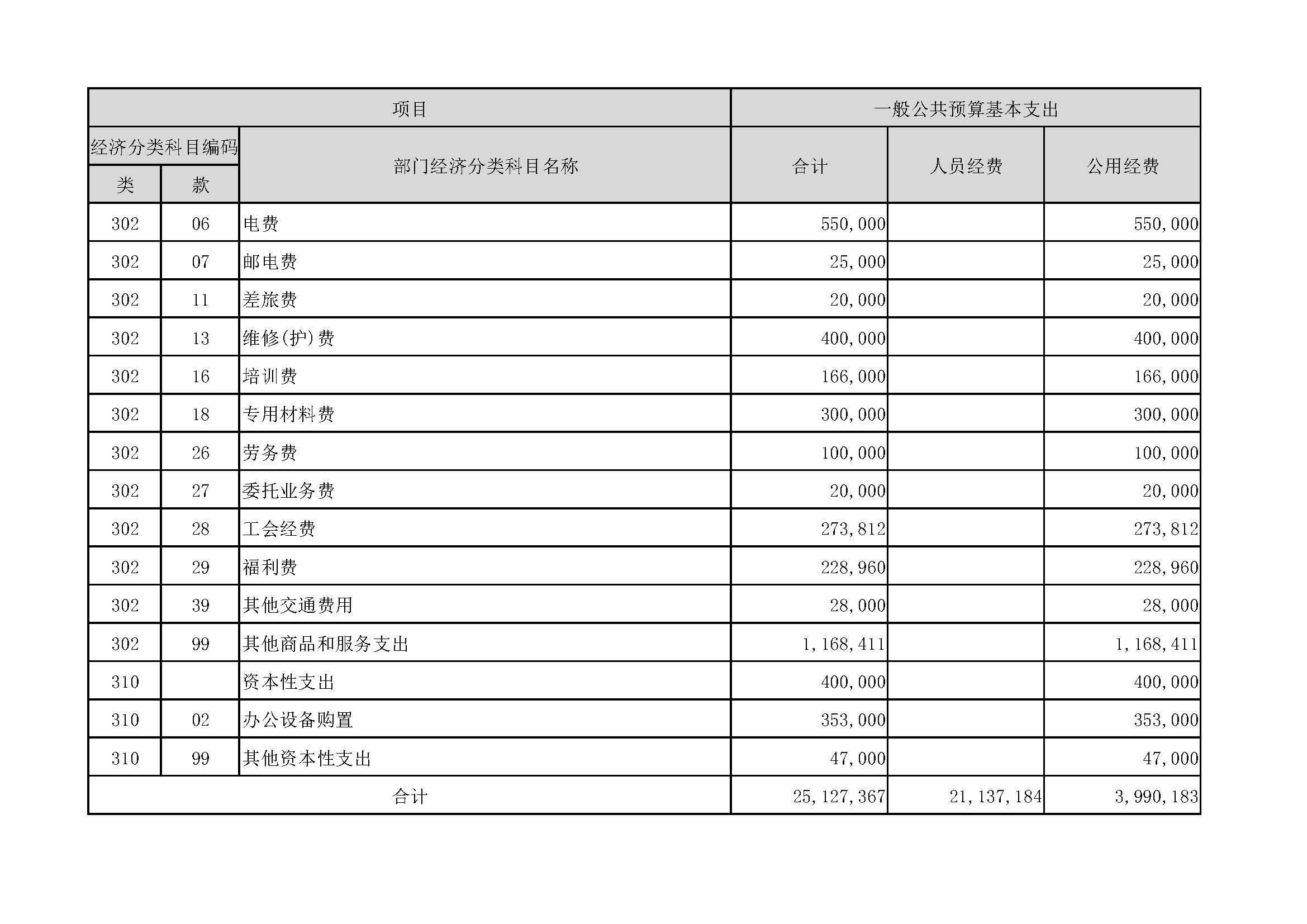 168嘉定区上海师范大学附属第五嘉定实验学校2024年单位表_页面_21.jpg
