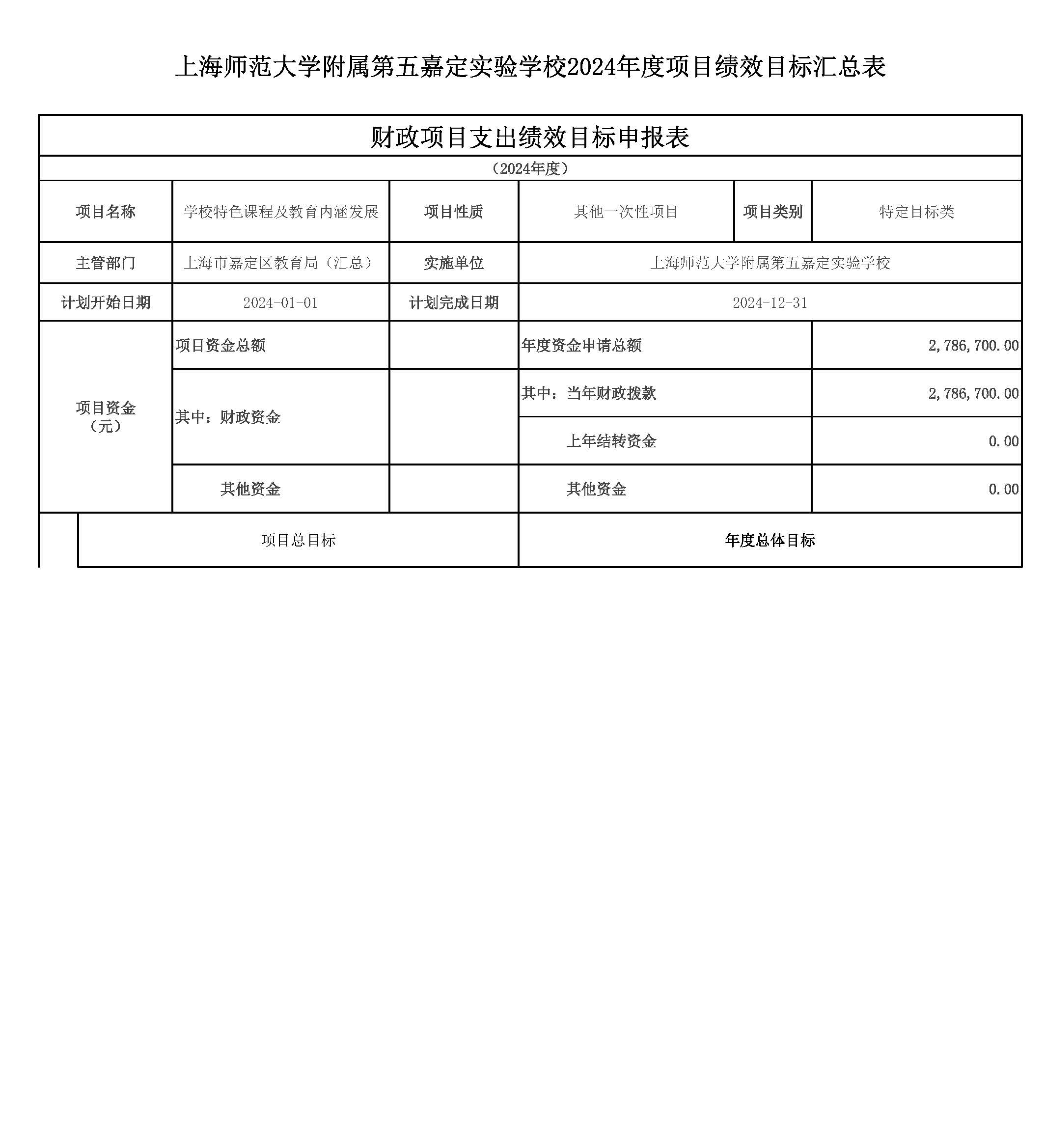 上海师范大学附属第五嘉定实验学校2024年度项目绩效目标汇总表_页面_01.jpg