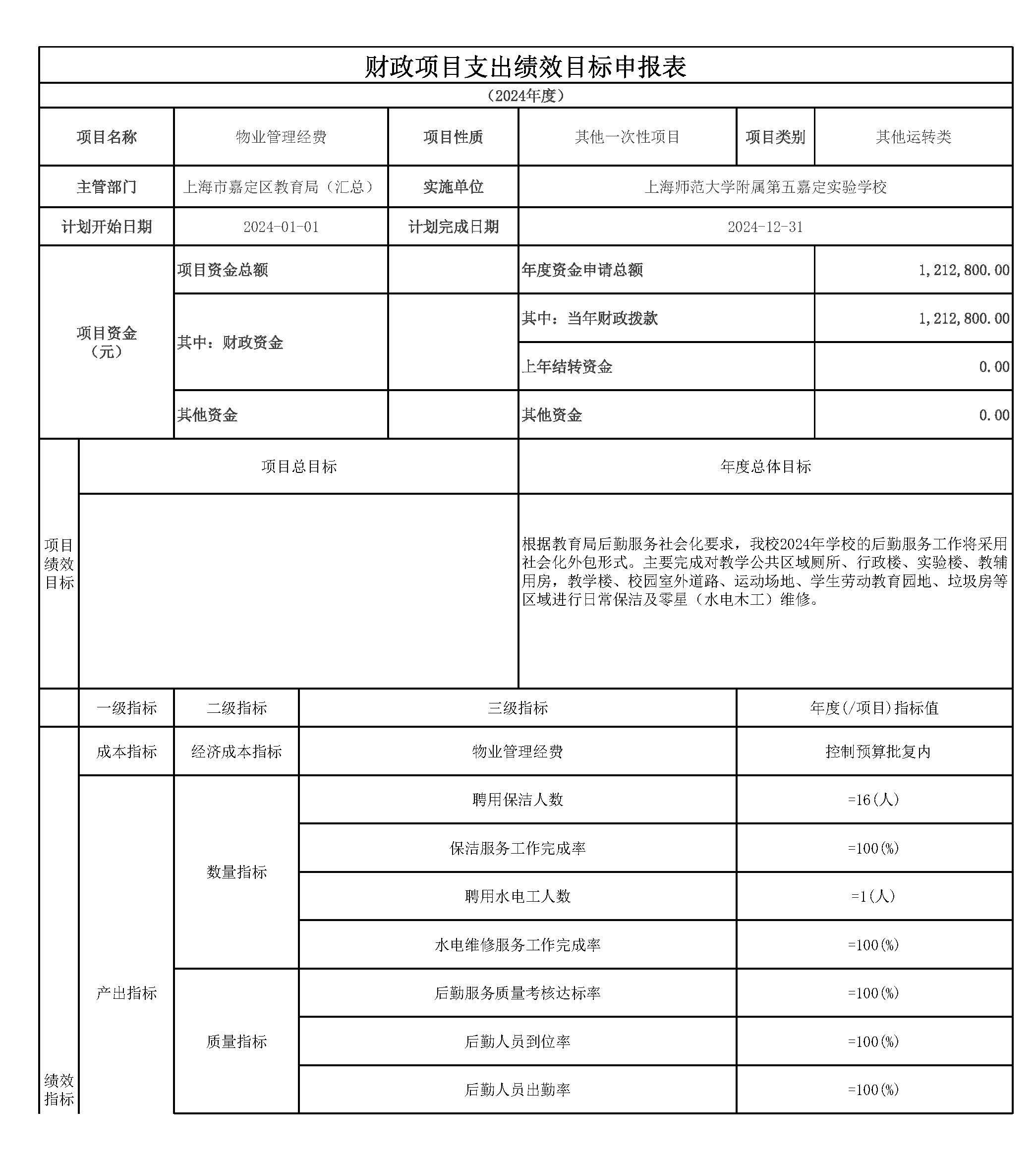 上海师范大学附属第五嘉定实验学校2024年度项目绩效目标汇总表_页面_07.jpg