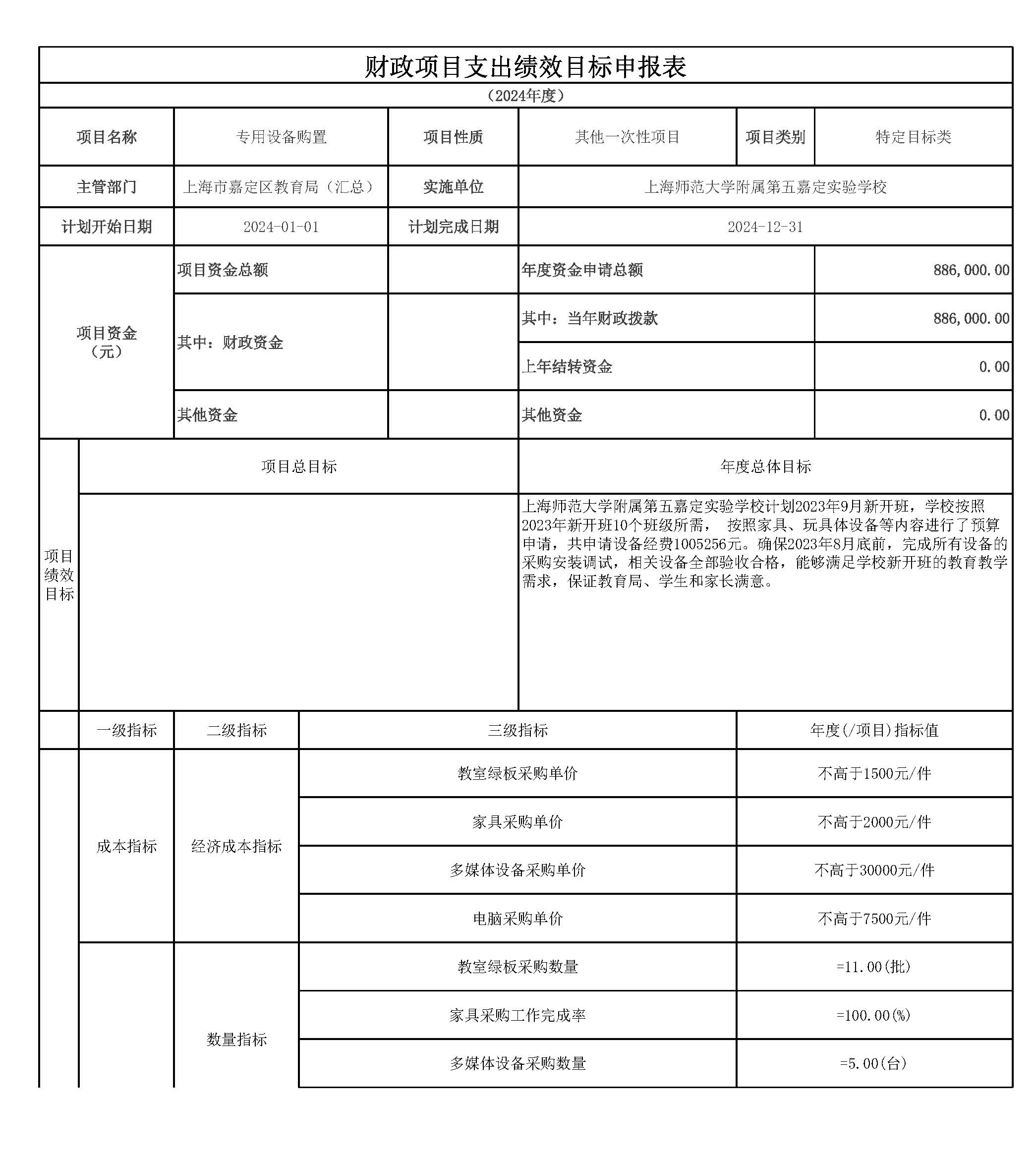 上海师范大学附属第五嘉定实验学校2024年度项目绩效目标汇总表_页面_09.jpg